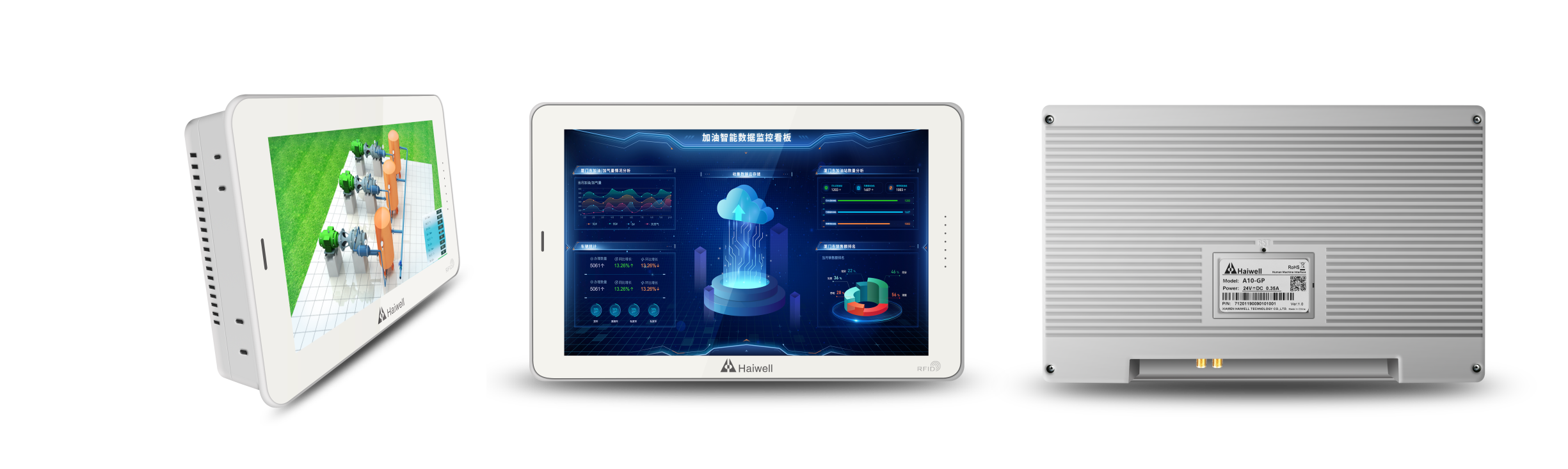 海為工業(yè)自動化 工業(yè)物聯網 海為工業(yè)自動化 工業(yè)物聯網