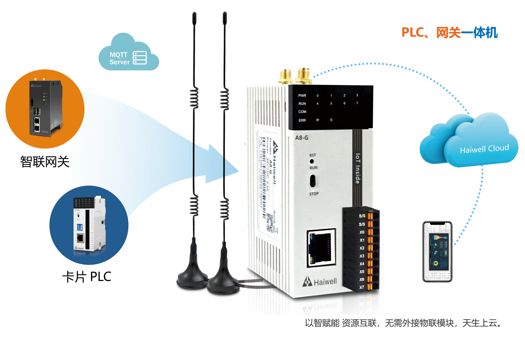 1701161593703004.png A8.png